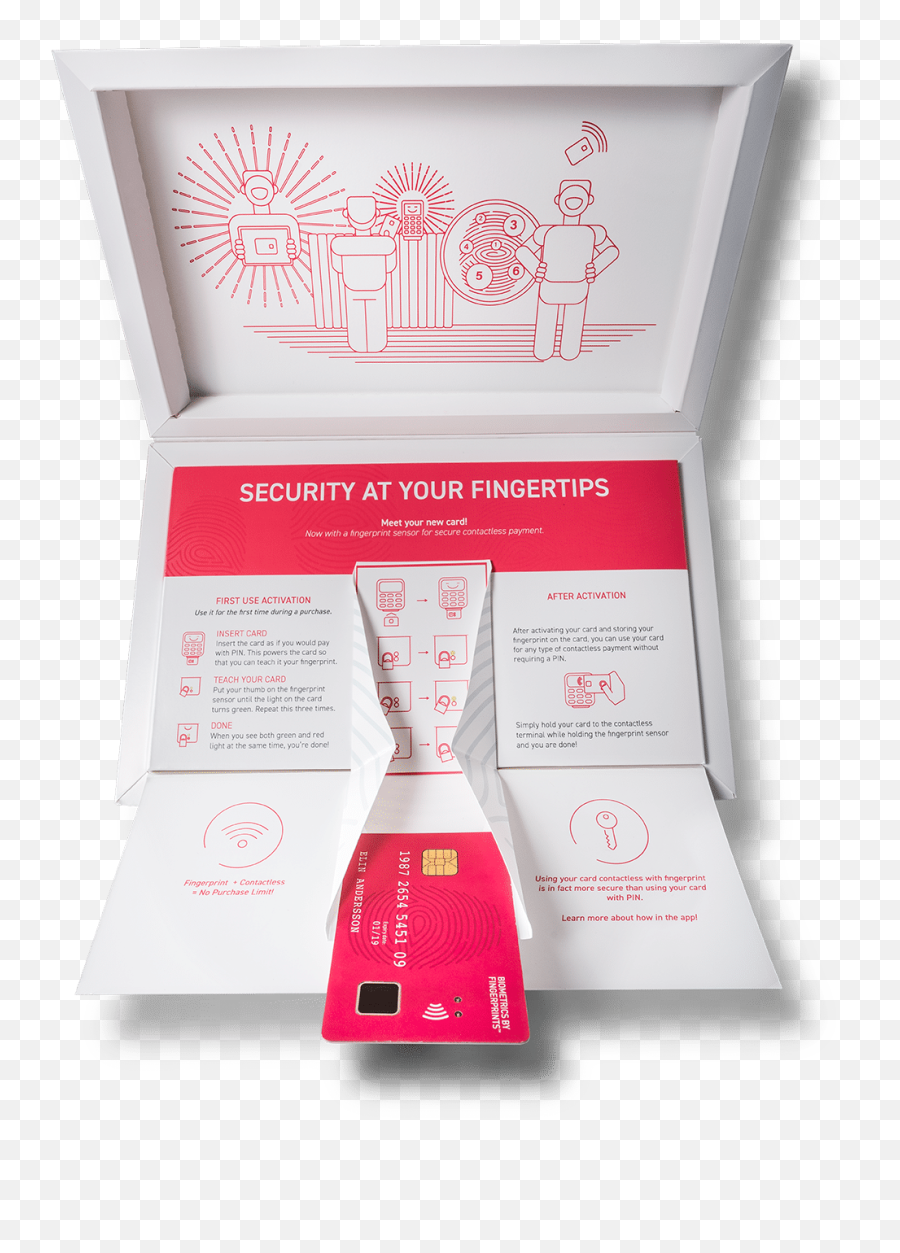 Fingerprint Cards Introduces Enrollment Demo For Biometric - Nail Polish Png,Fingerprint Png