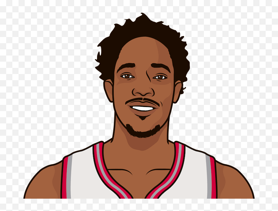 Demar Derozan In The Last 10 Games - Demar Derozan Cartoon Face Png,Demar Derozan Png