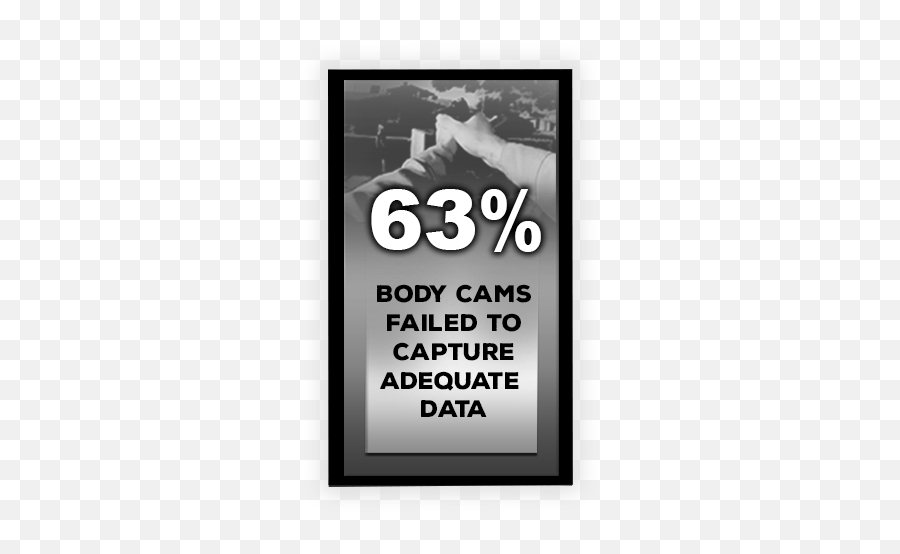 Fact Duty Weapon Mounted Cameras Body Cam Gun Camera - Language Png,Gun Shoot Muzzle Icon