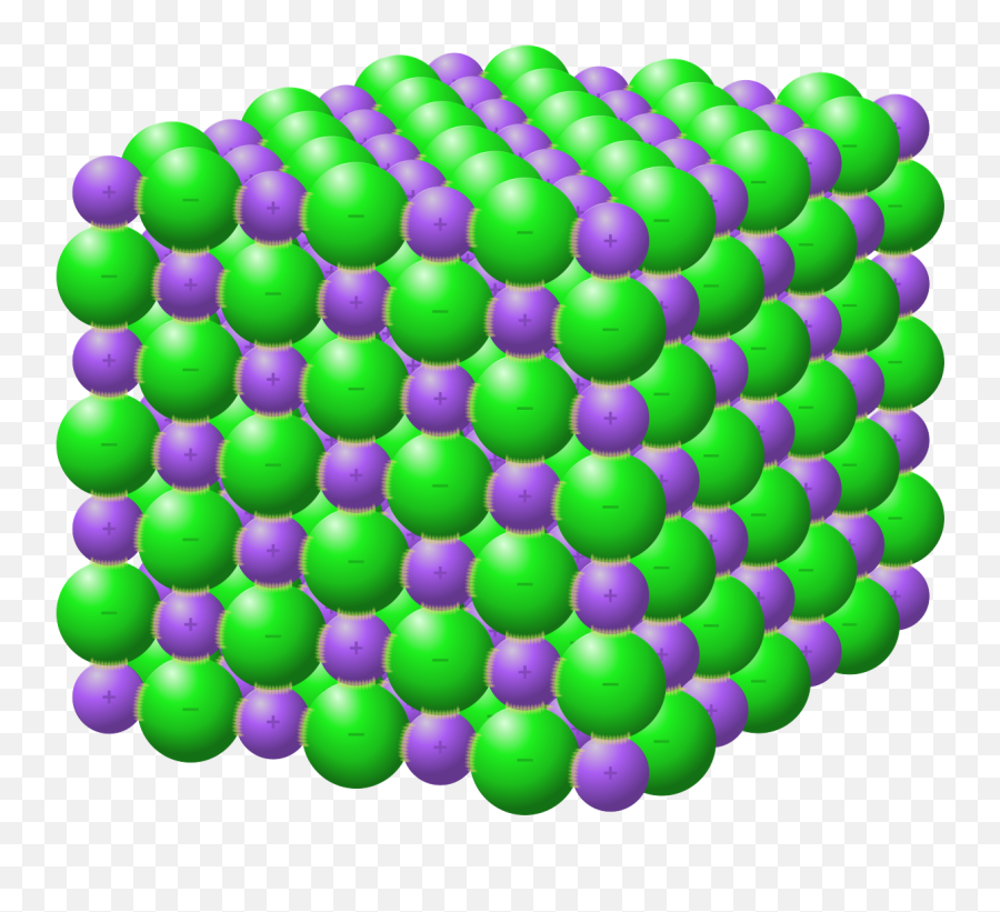 Ionic Compound - Wikipedia Ionic Compound Png,The Green Solution Icon