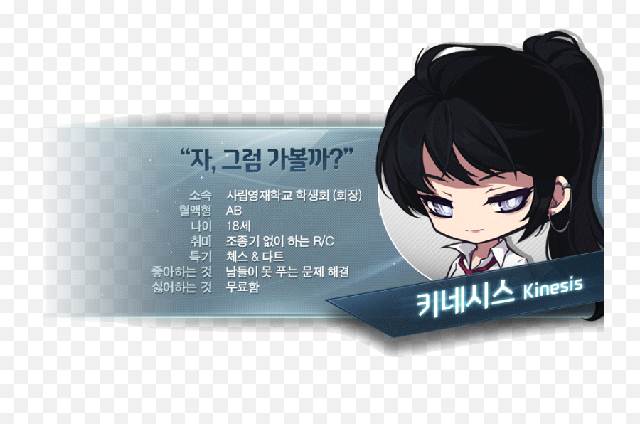 Kms Ver 12240 U2013 Maplestory Reboot Kinesis The Png Dean Winchester Icon Tumblr
