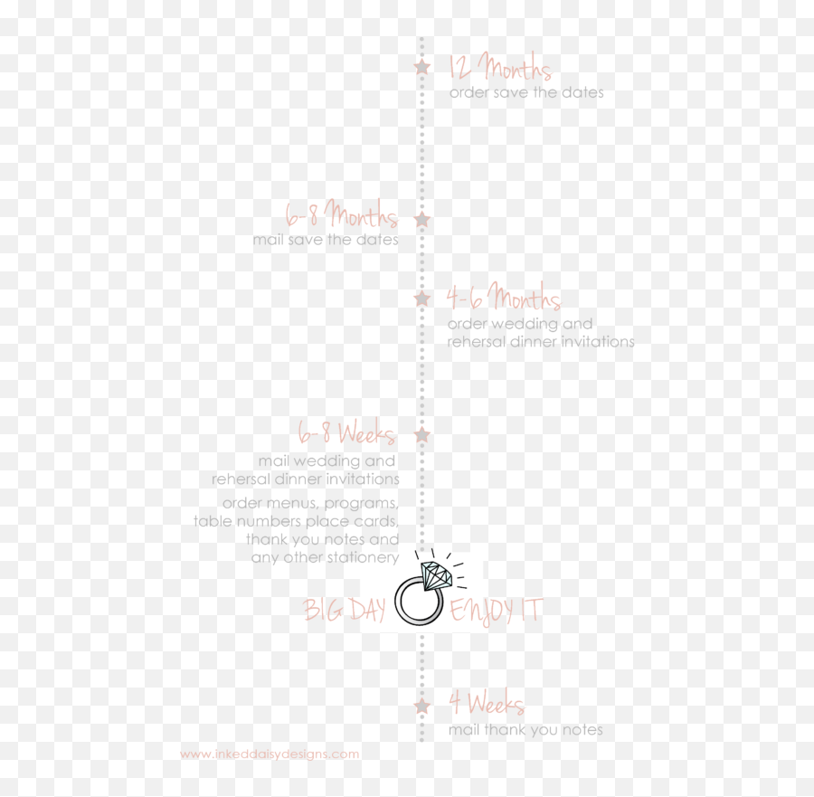 Stationery Timeline - Inked Daisy Designs Vertical Png,Timeline Transparent