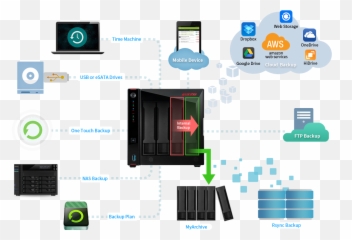 Asustor - Datasheet Vertical png