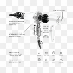 Orya Professional Ionic Hair Dryer 2000 - 2200W Brushless Motor at Bar NYC New Arrival Vertical png