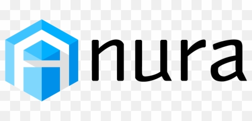Brand Resources Anuraio Png
