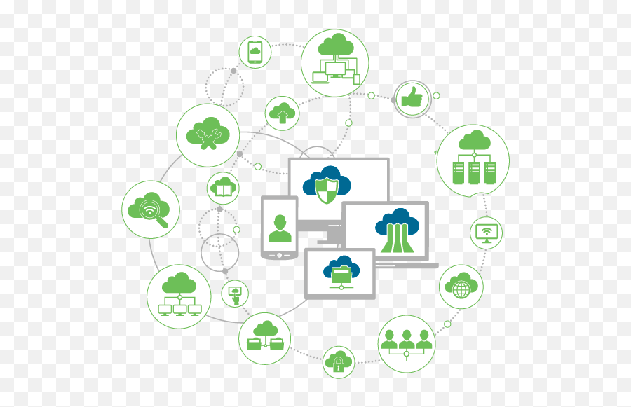 Personal Connected Health Alliance - Sharing Png,E Health Icon