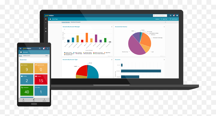 Pipedrive Vs Gold - Vision Crm 2022 Feature And Pricing Technology Applications Png,Pipedrive Icon