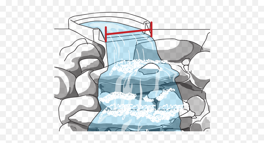 Waterfall Width X 125 U003d Apprx - Cartoon Clipart Full Size Clip Art Png,Waterfall Png