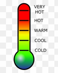 Transparent Background Thermometer Clipart - Art png