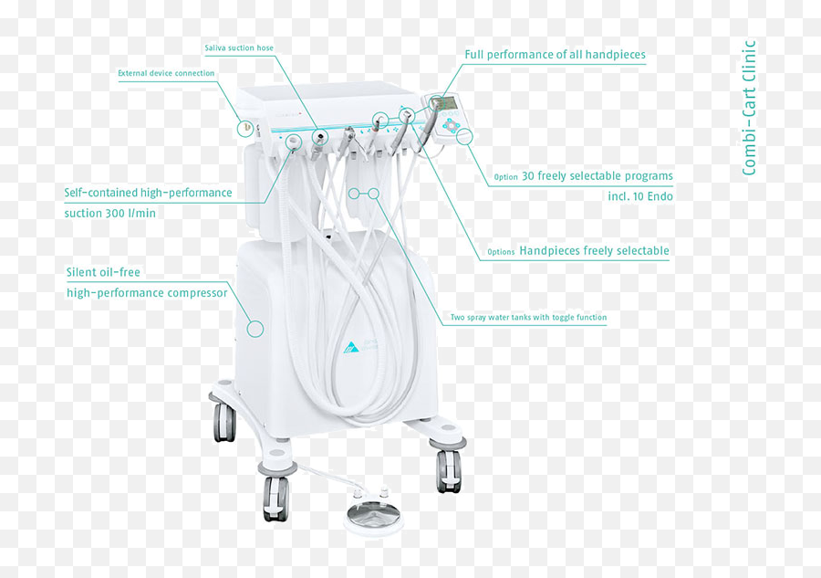 Bpr Swiss Gmbh Mobile Dental Unit Combi - Cart Clinic Vertical Png,Swis Army Logo