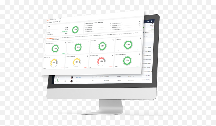 Vincere Staffing U0026 Recruitment Agency Software - Computer Monitor Png,Software Png