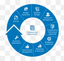 Collaborative Financial Planning - Fatehpur Sikri Fort png
