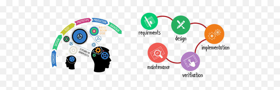 Points To Remember When Creating Single Page Web Apps - Software Png,Remember Png