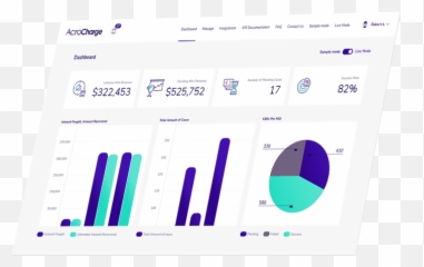 Acrocharge - Chargeback mitigation Success based fees Statistical Graphics png