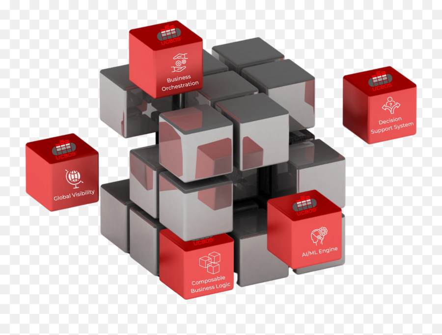 Digital Acceleration With Composable Platform Ucbos - Composable Enterprise Png,Cube World Icon