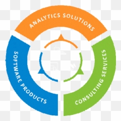 Crm Software Company India Miracle Cloud Technology - Inclusive Relationship Png,Lumira Icon