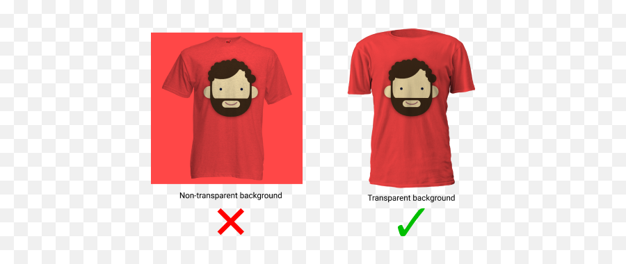 Create A T - Shirt Mockup Without Photoshop Skrøbb Png,T Shirt Transparent Background