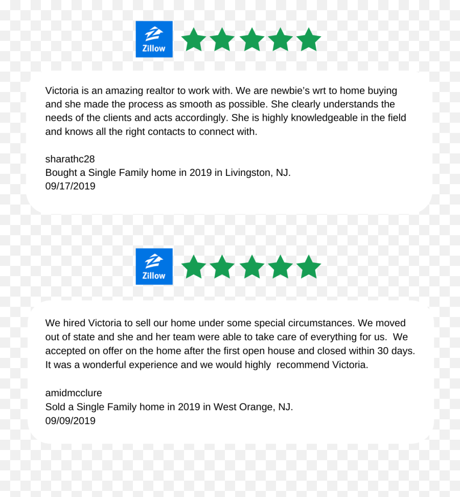 Vc Victoria Carter Zillow Review - Vertical Png,Zillow Png