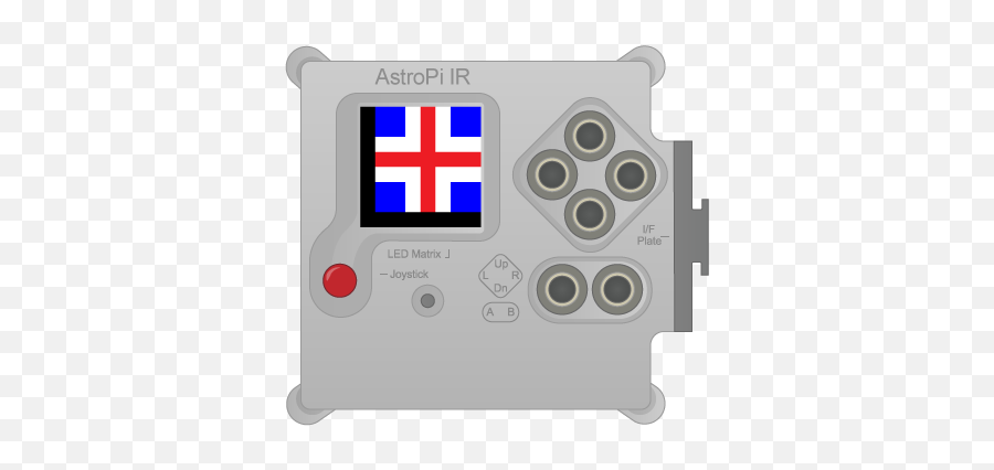 Astro Pi Website Launch - Raspberry Pi Ireland Png,Astro Icon