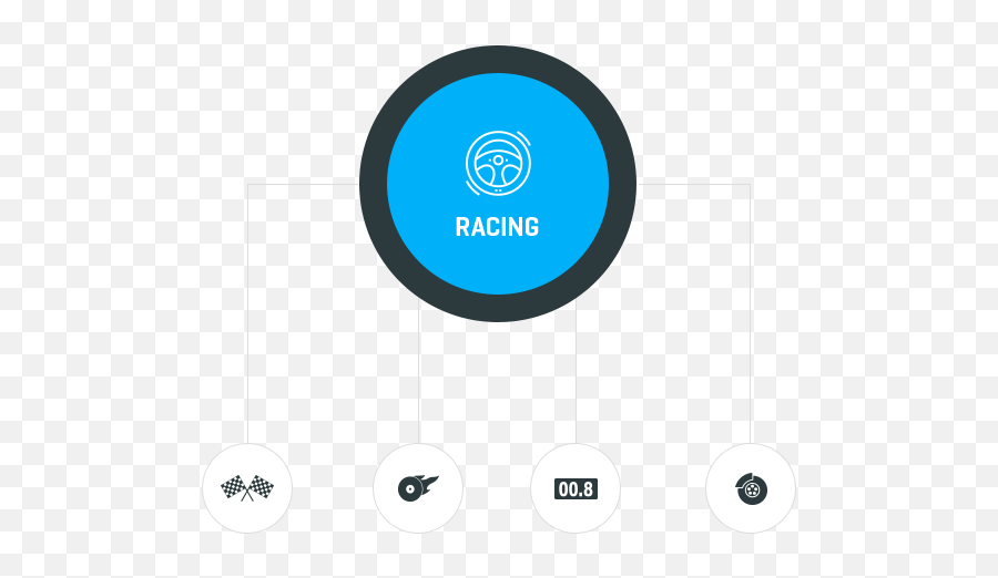 Racing App Consulting Company Mobile Game Consultants Aca - Dot Png,Mobile Games Icon