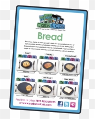 Carb Counter App Nz - Stake Vertical png
