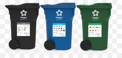 La County Garbage Disposal Districts Trash U0026 Recycling - Waste Container Lid png