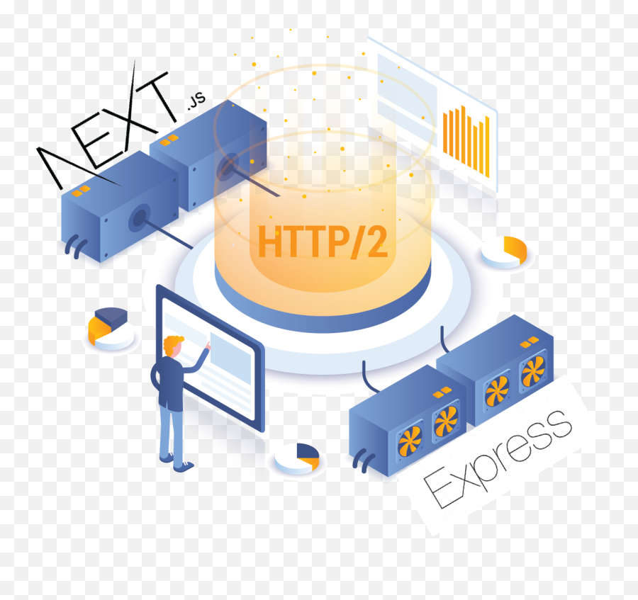 Using Http2 With Nextjs U0026 Express By Yannis Torres Itnext - Hard Png,Webkinz Desktop Icon