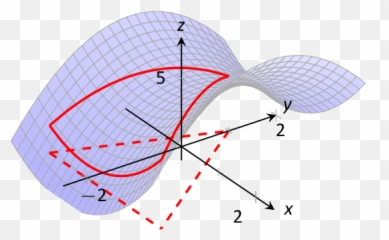 Features U2014 Apex Calculus - Westerbork Synthesis Radio Telescope png