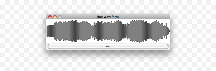 How To Make Waveform Rendering More Interesting - Stack Vertical Png,Audio Waveform Png