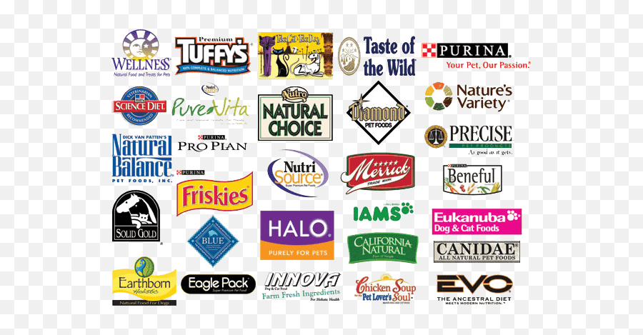 Brand Name Food Logo - Logodix Pet Food Brand Names Png,Food Logo