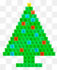 International - yearperiodictable2019 Periodic Table Christmas Tree png