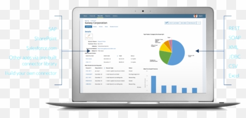 Appian Pricing Features Reviews U0026 Alternatives Getapp - Software Engineering png