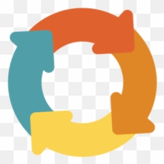 Pan Asia Resources - Lifecycle Reviews png
