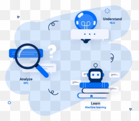 Conversational Ai Artificial Intelligence Ultimate Guide - Sharing png