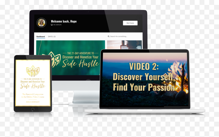 21 - Day Adventure To Discover And Monetize Your Side Hustle Display Advertising Png,Dayside Productions Internet Icon