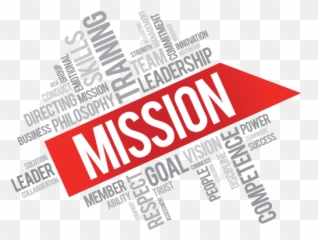 Png Pacific Batteries Ltd - Managing Our Vedic Heritage,Mission Png