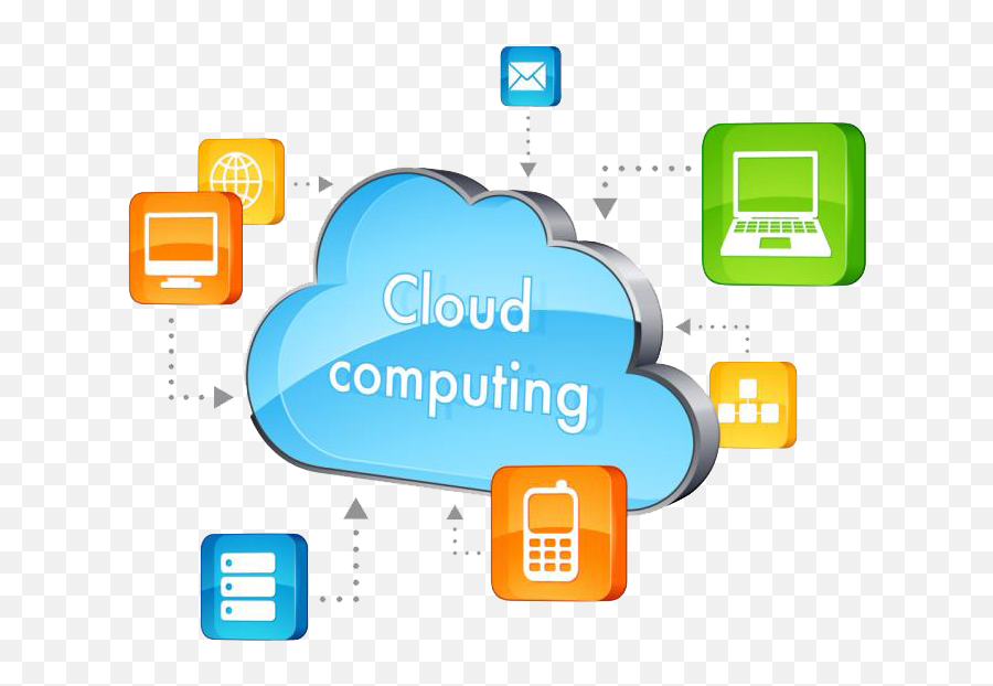 Clipart Computer Computing - Cloud Computing Operating System Png,Computer Transparent Background