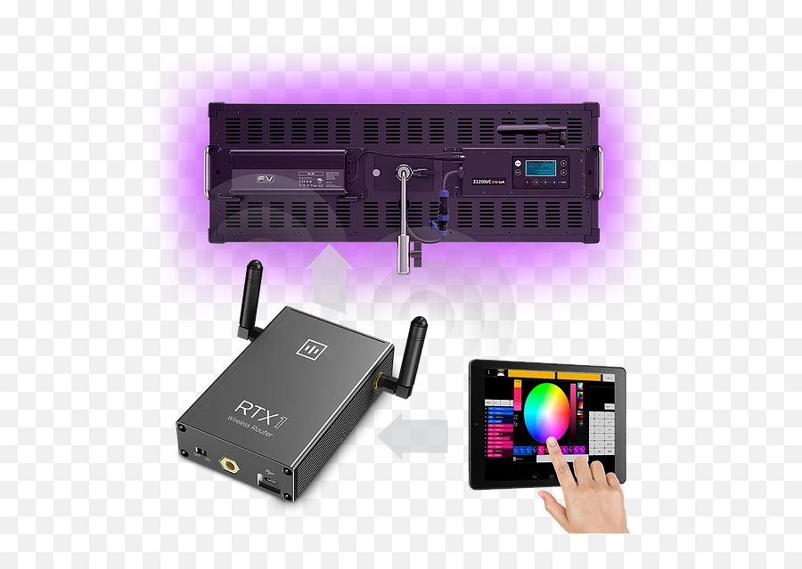 Rtx - 1 Fvmain Portable Png,Router Png