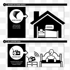 Get A Noaa Emergency Alert Radio - Vector Graphics png