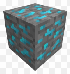 Ram Per Player Minecraft Wiki - Vertical png