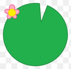 Png Transparent Lily Pad - Lily Pad Clip Art,Lily Transparent Background