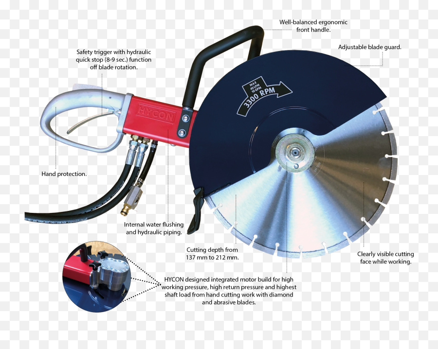 Hycon Handheld Hydraulic Cut - Off Saws Rezacia Pila Na Asfalt Png,Saw Transparent