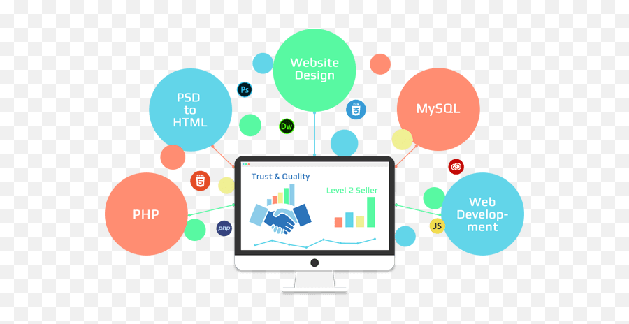 Make Your Website With Php Html Css Javascript Mysql Programming - Html Css Mysql Php Png,Html Png