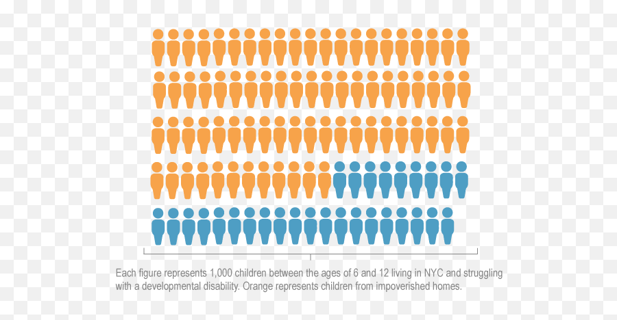 Person - Iconunderserved 1 Mccarton Foundation Horizontal Png,Icon Foundation