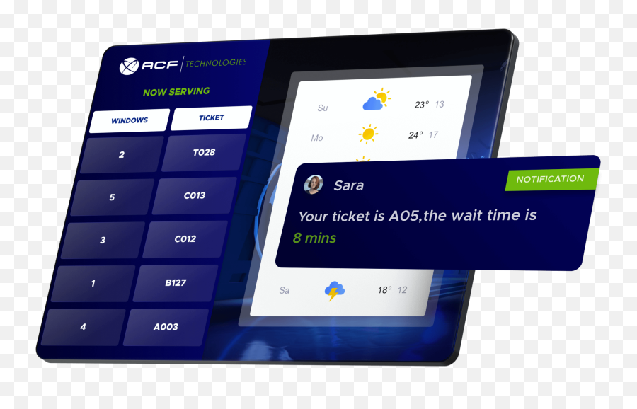 Queue Management System Queuing Software Acf Technologies - Technology Applications Png,Waiting Line Icon