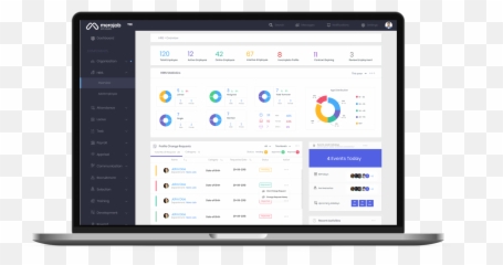 Human Resource Management Online Hr Software And Solutions - Technology Applications png