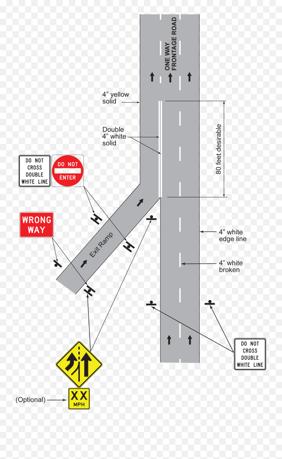 Sign Guidelines And Applications Manual Stop Yield Signs - Diagram Png,Ramp Png