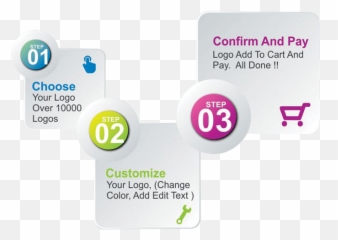 Cool Designing Design Logo Online Quick - Vertical png