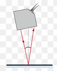 Displacement Sensors Technical Guide Optex Fa - Vertical png