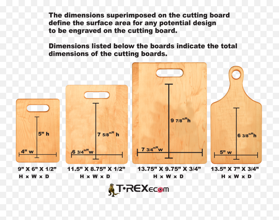 Cutting Board Specs Celebrity Lifestyle Brands Inc - Plywood Png,Cutting Board Png